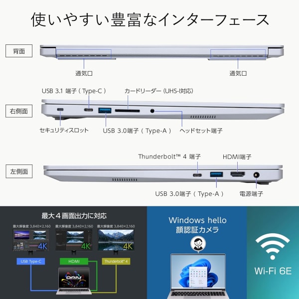 HDMIとThunderbolt搭載のノートPC
