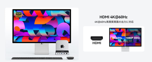 HDMI接続のMac mini