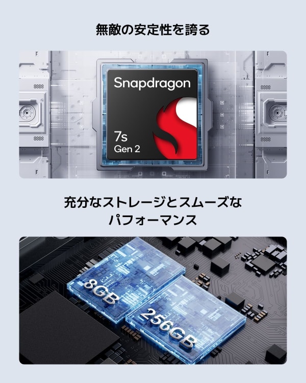 POCO PadのCPUとメモリ