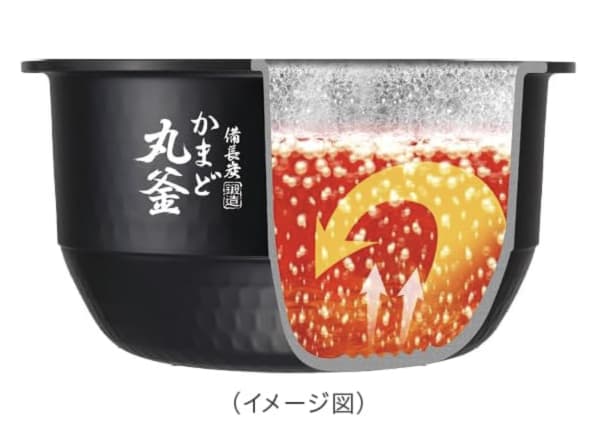 備長炭の内釜