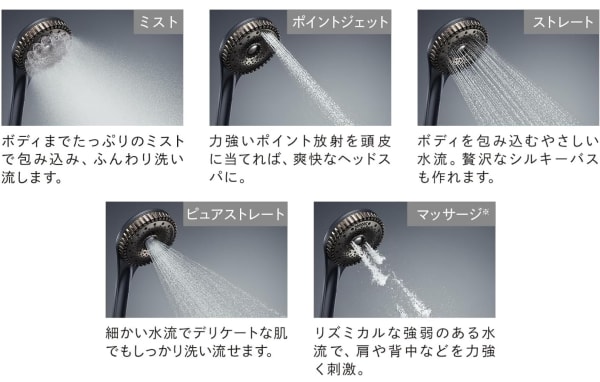 リファのシャワーヘッドの水流モード5種類