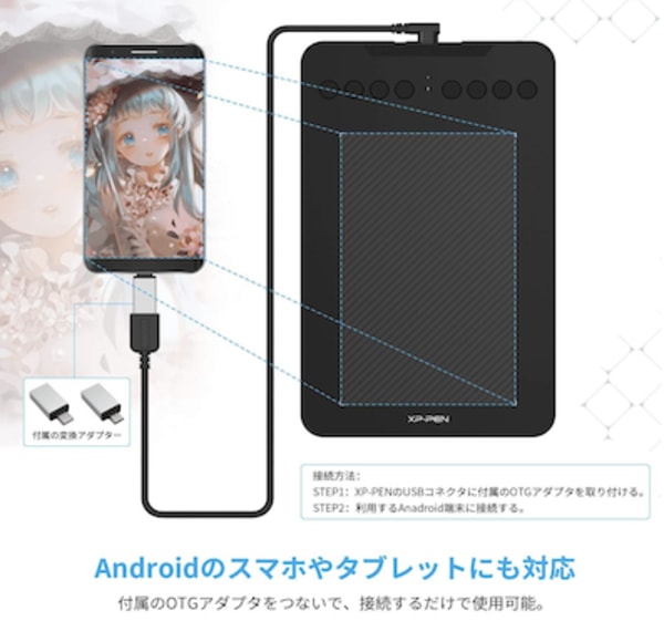 XPPen ペンタブレット Deco mini 7W