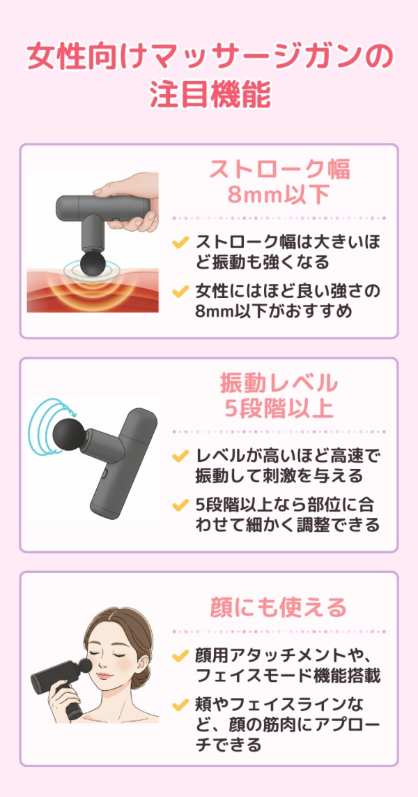 女性向けマッサージガンの注目機能