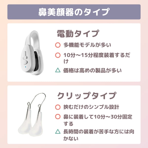 鼻美顔器のタイプ別メリット・デメリット解説
