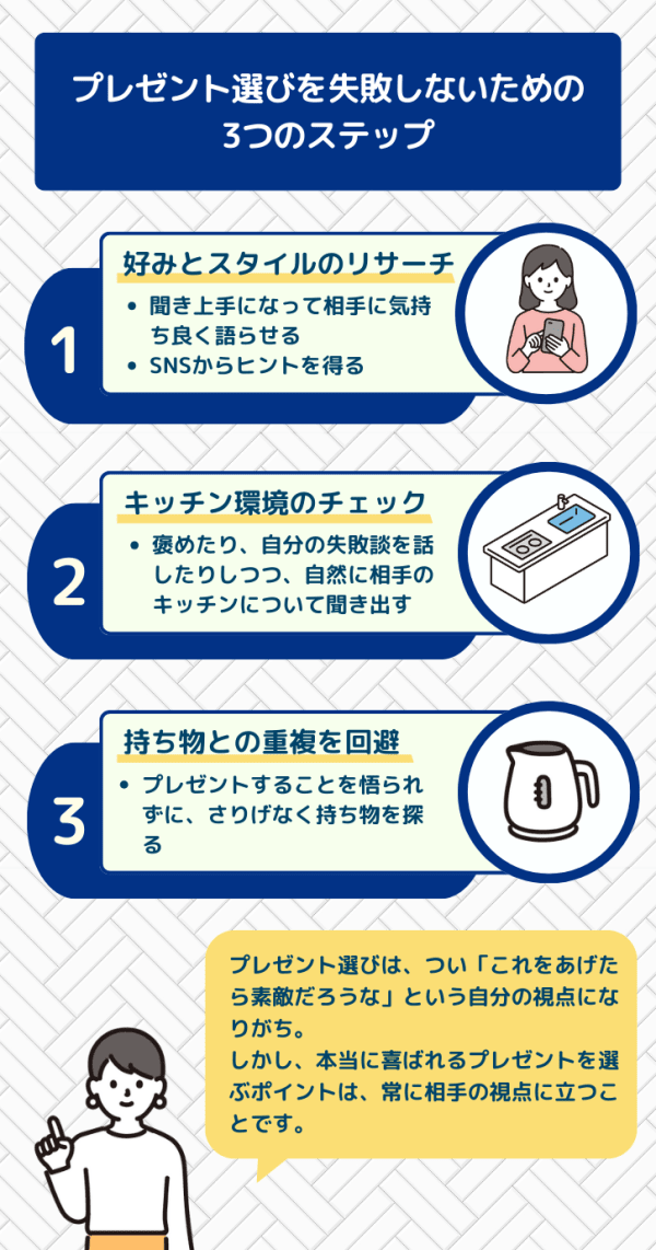 プレゼント選びのポイント