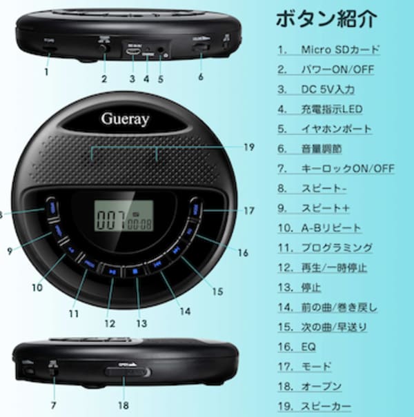 Gueray CDプレーヤー ポータブル