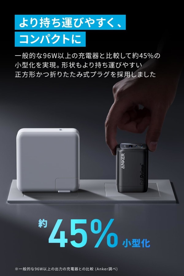 Ankerの小型充電器