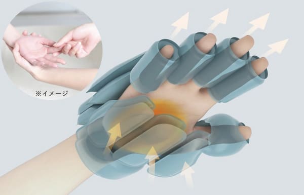 エアバッグで指から手首まで包み込む様子