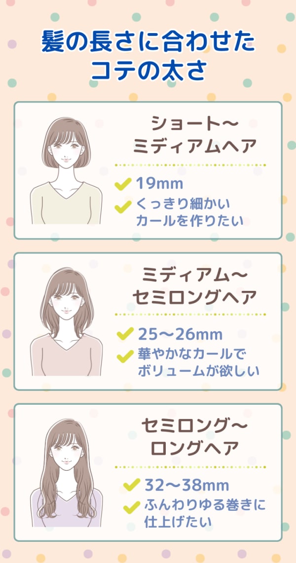 髪の長さに合わせたコテの太さ解説