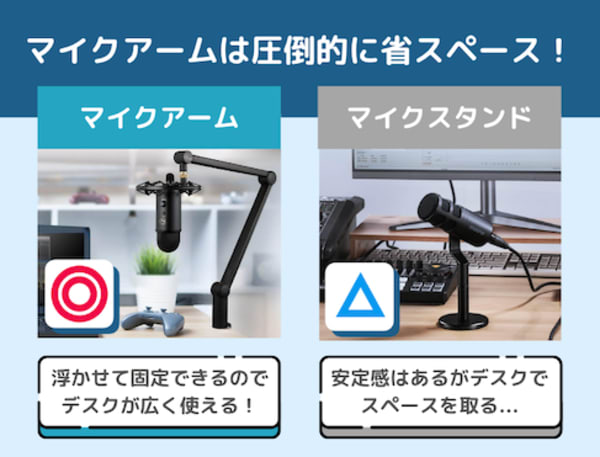 マイクアームとスタンドの比較