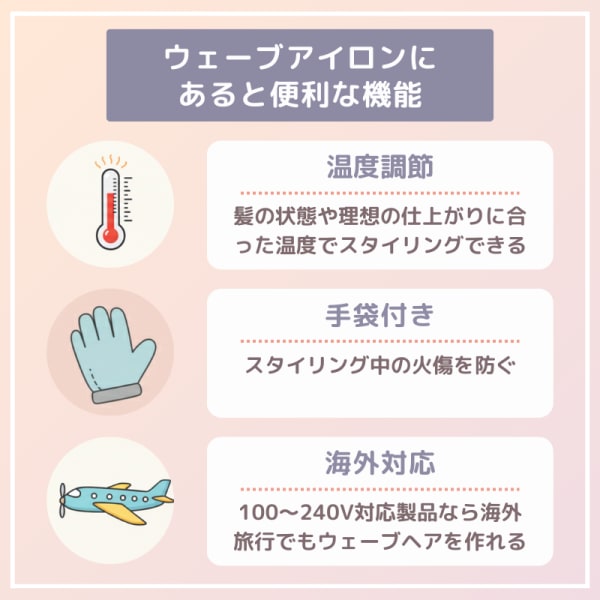 ウェーブアイロンにあると便利な機能一覧