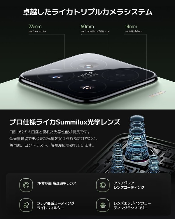 Leica共同開発のカメラ