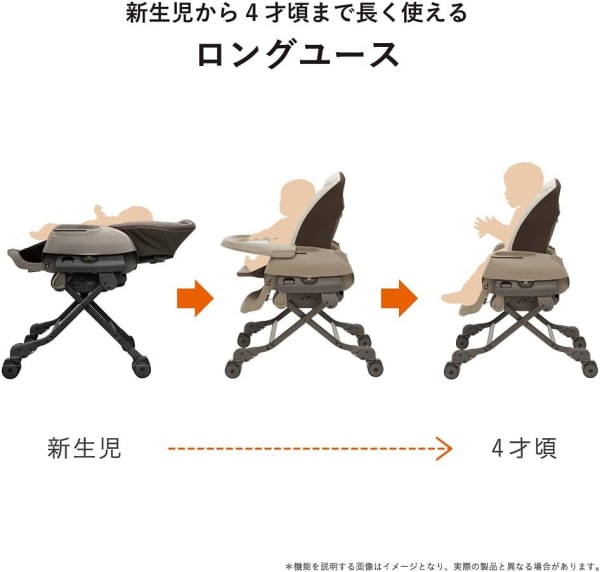 電動ハイローチェアの成長に合わせた使い方