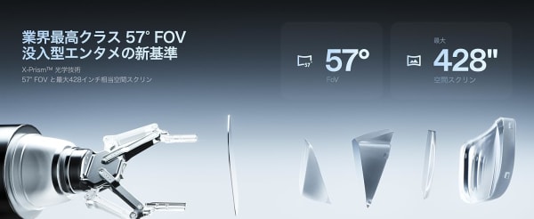XREAL One Proのディスプレイ