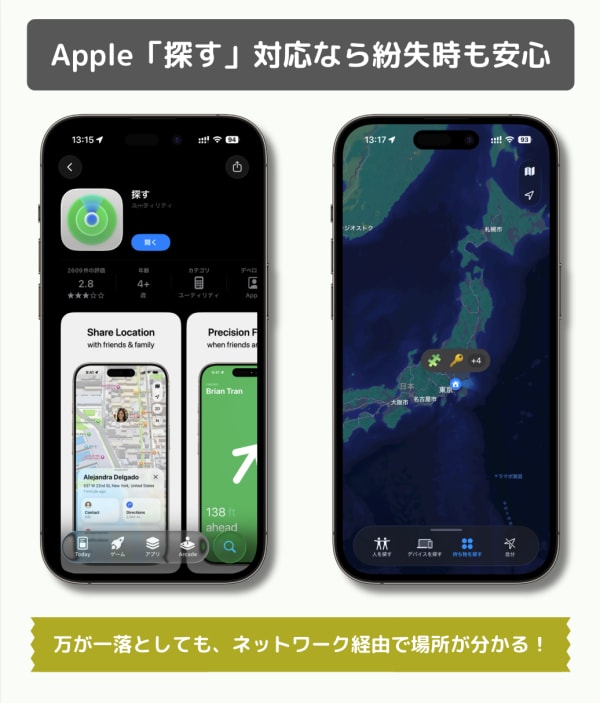 Apple Find Myアプリ