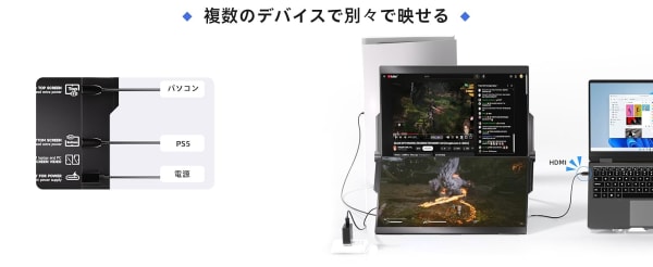 デュアルモバイルモニターで別々のデバイスを表示