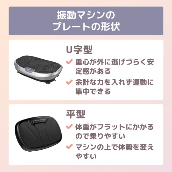 プレートの形状比較表