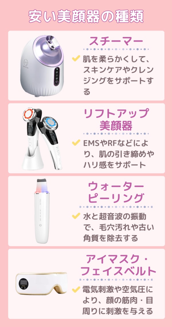 安い美顔器の種類一覧
