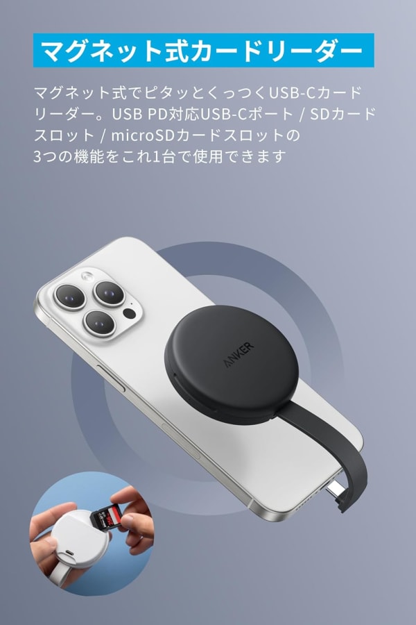 MagSafe対応SDカードリーダー