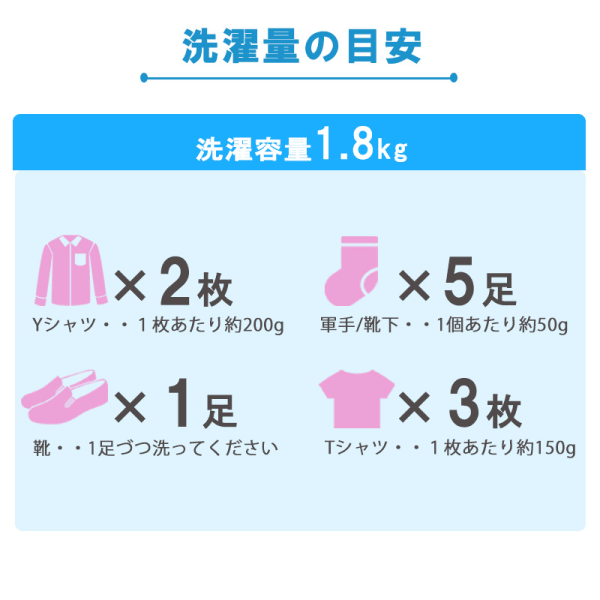 小型洗濯機の洗濯容量目安