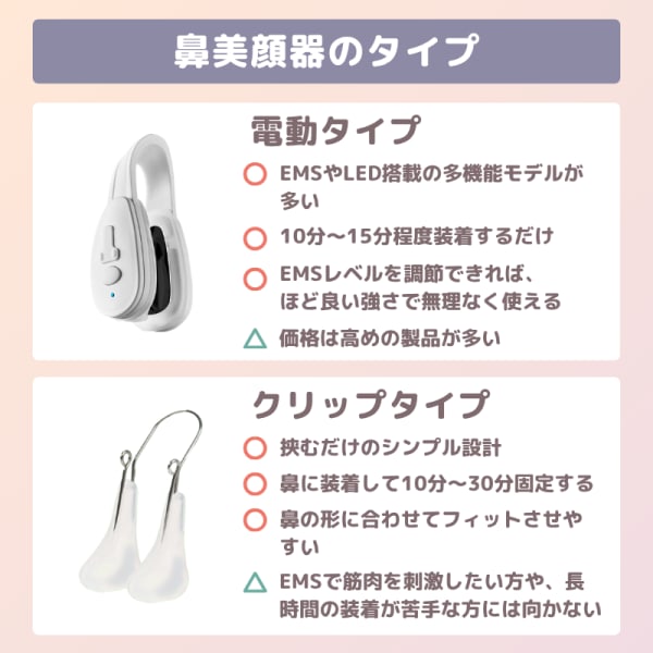 鼻美顔器のタイプ別メリット・デメリット解説