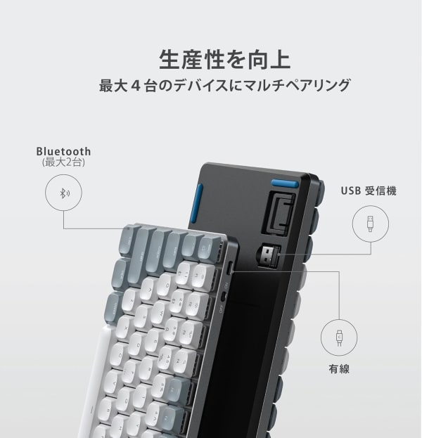 ワイヤレスと有線に対応したロープロファイルキーボード