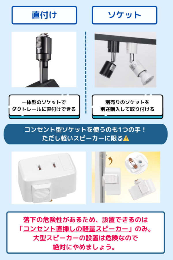 ダクトレール直付け＿ソケット比較
