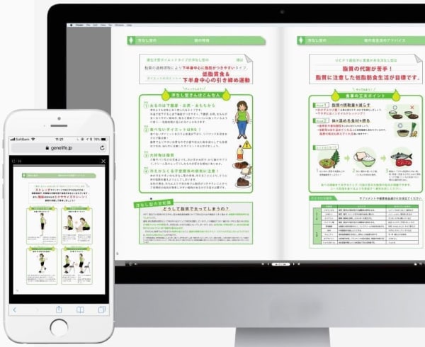 ダイエット遺伝子検査キットの結果表示