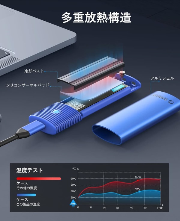 アルミ素材とサーマルパッド付きのSSDケース