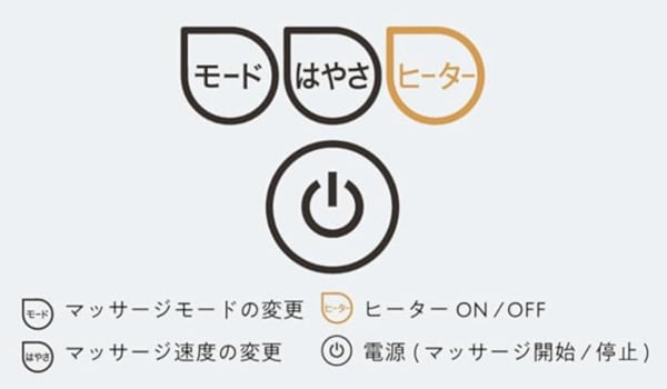 マッサージ器の操作パネルの説明