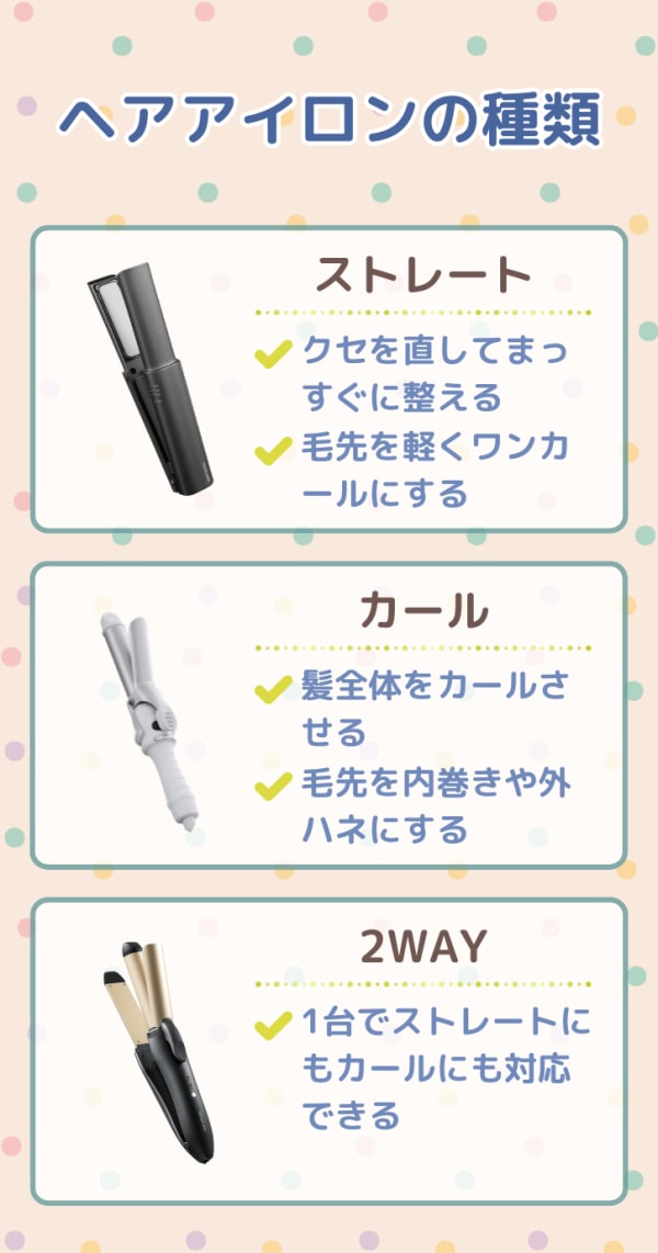 ヘアアイロンの種類と特徴の比較表