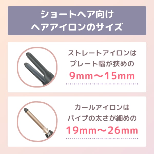 ショートヘア向け ヘアアイロンのサイズの説明