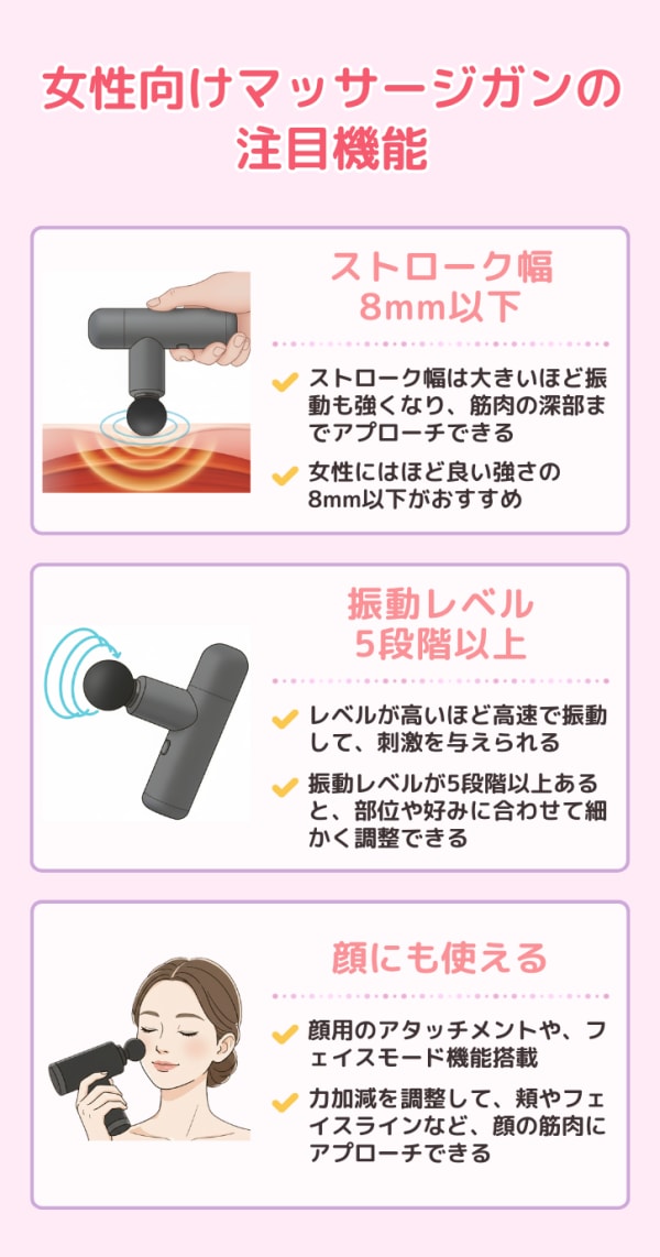 女性向けマッサージガンの注目機能