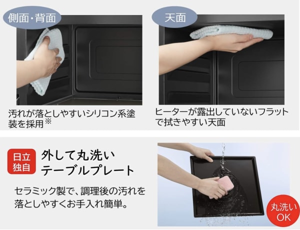 オーブンをお手入れ方法画像