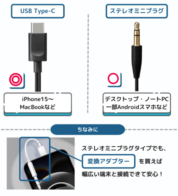 イヤホン端子の比較