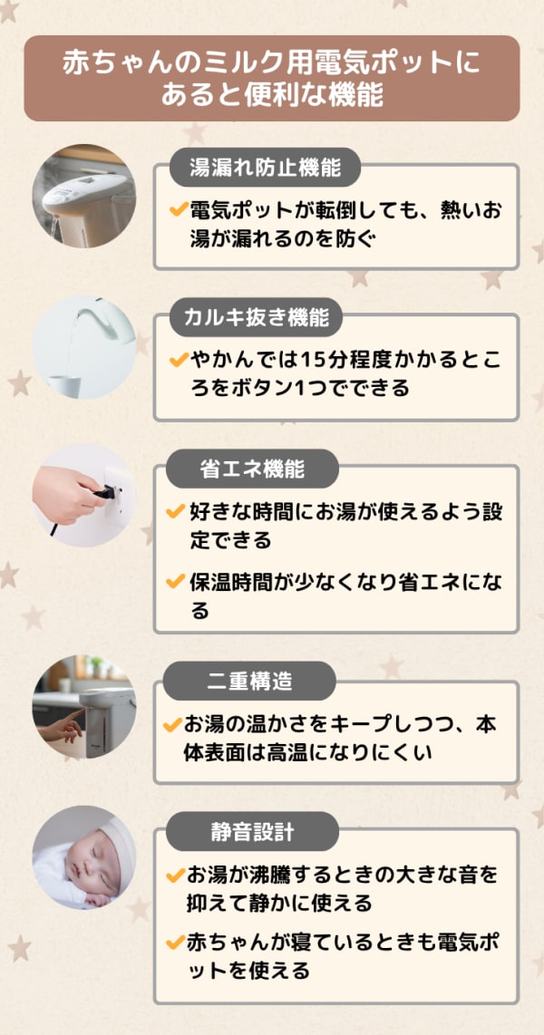 便利機能一覧