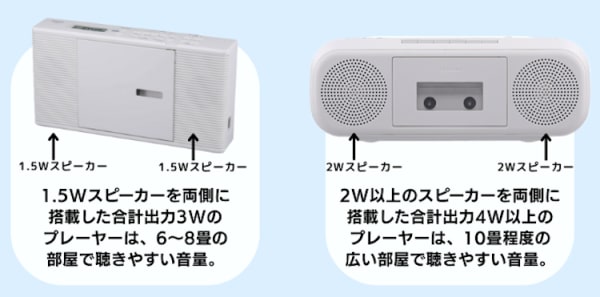 スピーカー出力