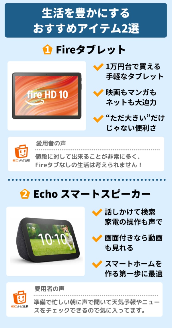 FireタブレットとEchoスピーカーのおすすめ