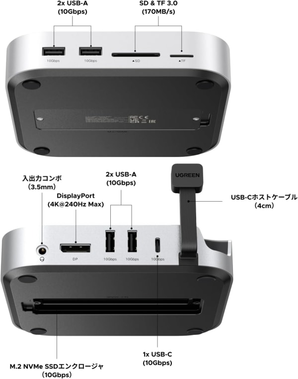 Mac mini M4用のドッキングステーションのポート