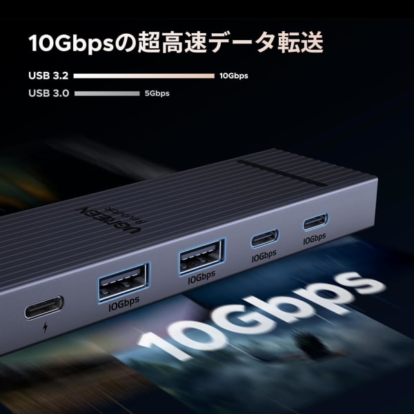 10Gbpsと5GbpsのUSB転送速度
