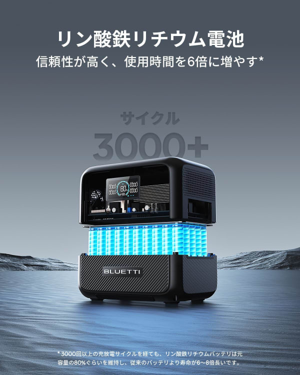 BLUETTIのバッテリーセル