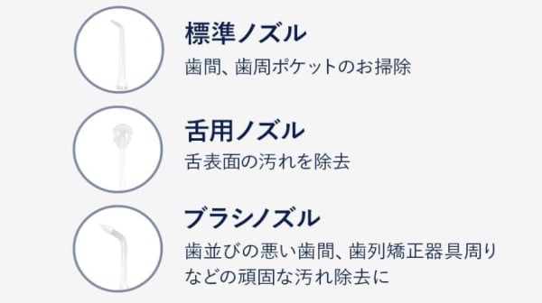 口腔洗浄器の交換ノズル