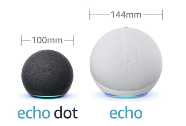 Echo 第4世代 サイズ比較