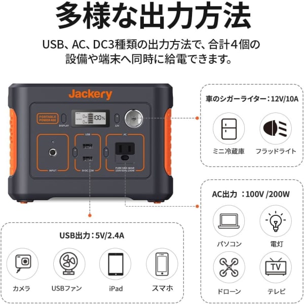 ポータブル電源のポート