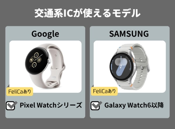 Suicaが使えるスマートウォッチ