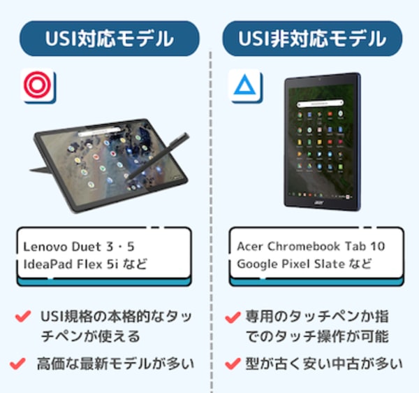 Chromebook比較