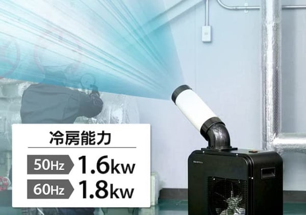 ポータブルクーラーの冷房能力