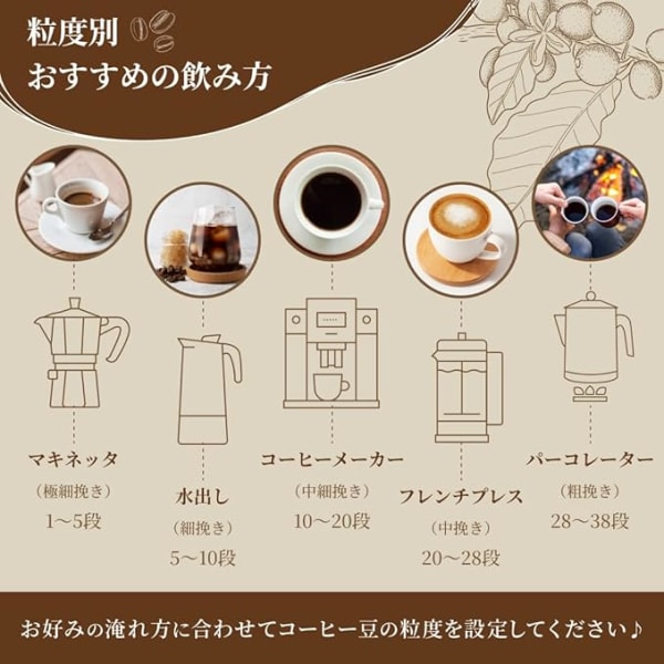 コーヒー豆の粒度別のおすすめの飲み方