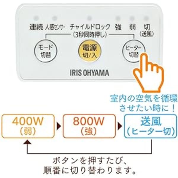 人感センサー付きヒーター_温度調節切り替えパネル