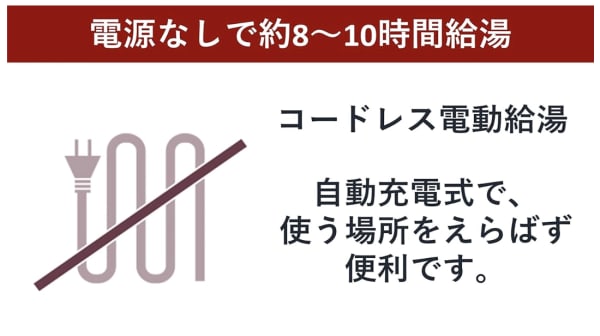 コードレスの電気ポット説明画像